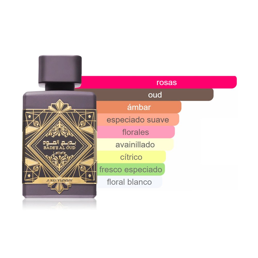 Bade'e Al Oud Amethyst Lattafa Perfumes para Hombres y Mujer - Image 4