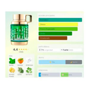 Odyssey Aqua Edition Armaf para Hombres