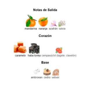 Odyssey Mandarin Sky Armaf