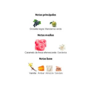 Yara Candy Lattafa Perfumes para Mujeres