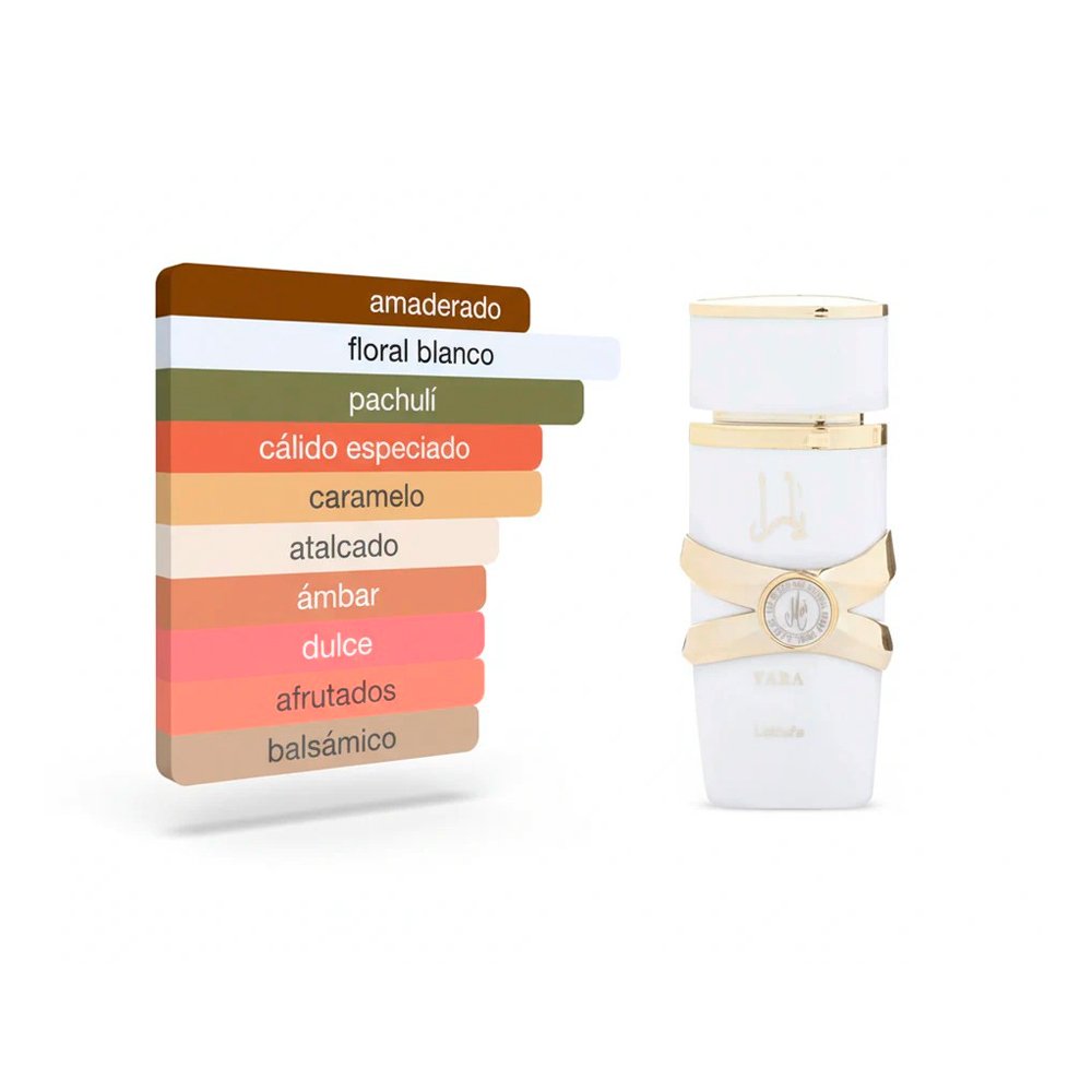 Yara Moi Lattafa Perfumes para Mujeres