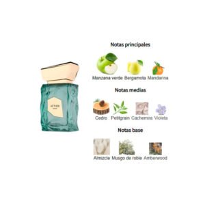 Aether French Avenue