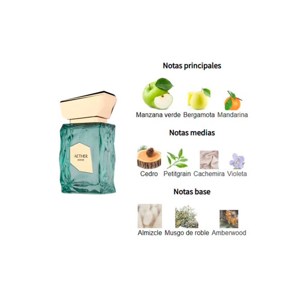 Aether French Avenue