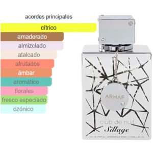 Armaf Club de Nuit Sillage