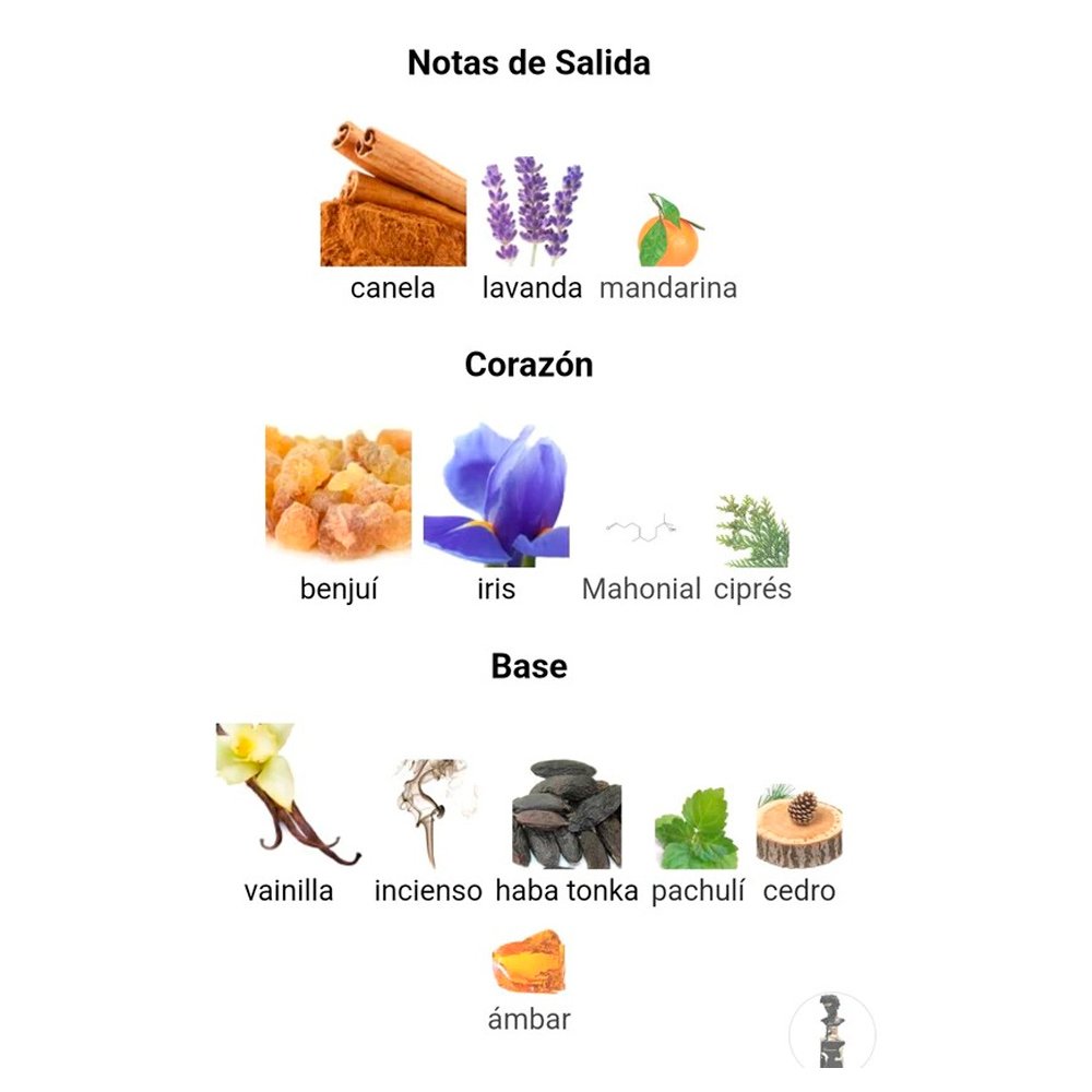 His Confession Lattafa Perfumes para Hombres